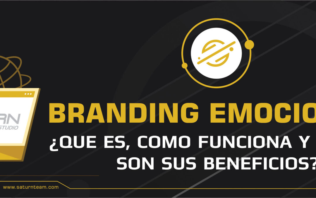 Branding: los elementos que componen un buen branding